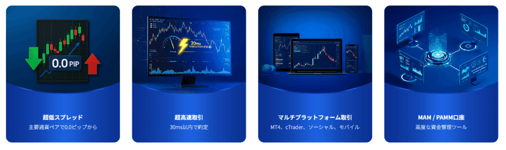 TradersTrust